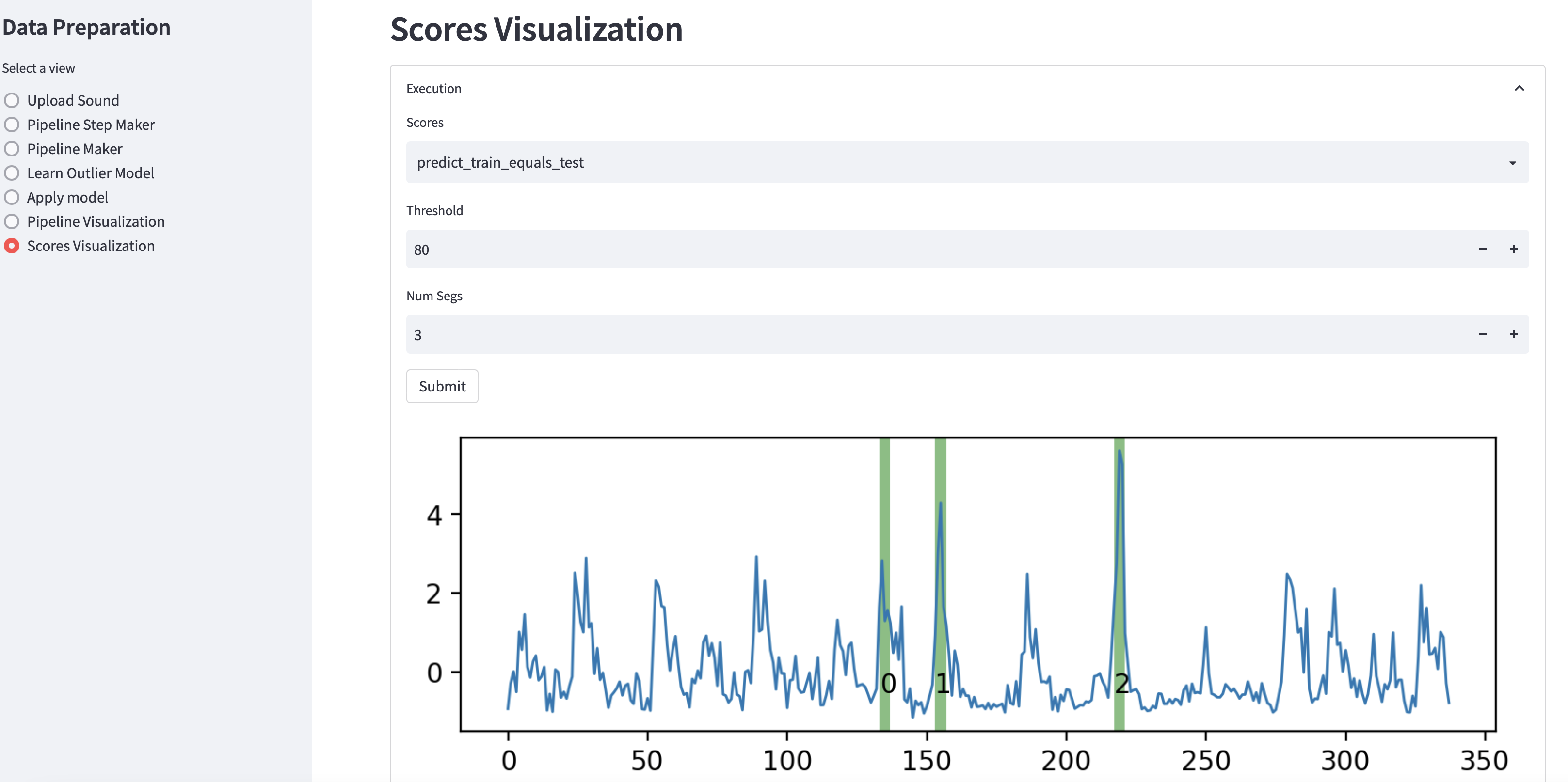 score_visualization