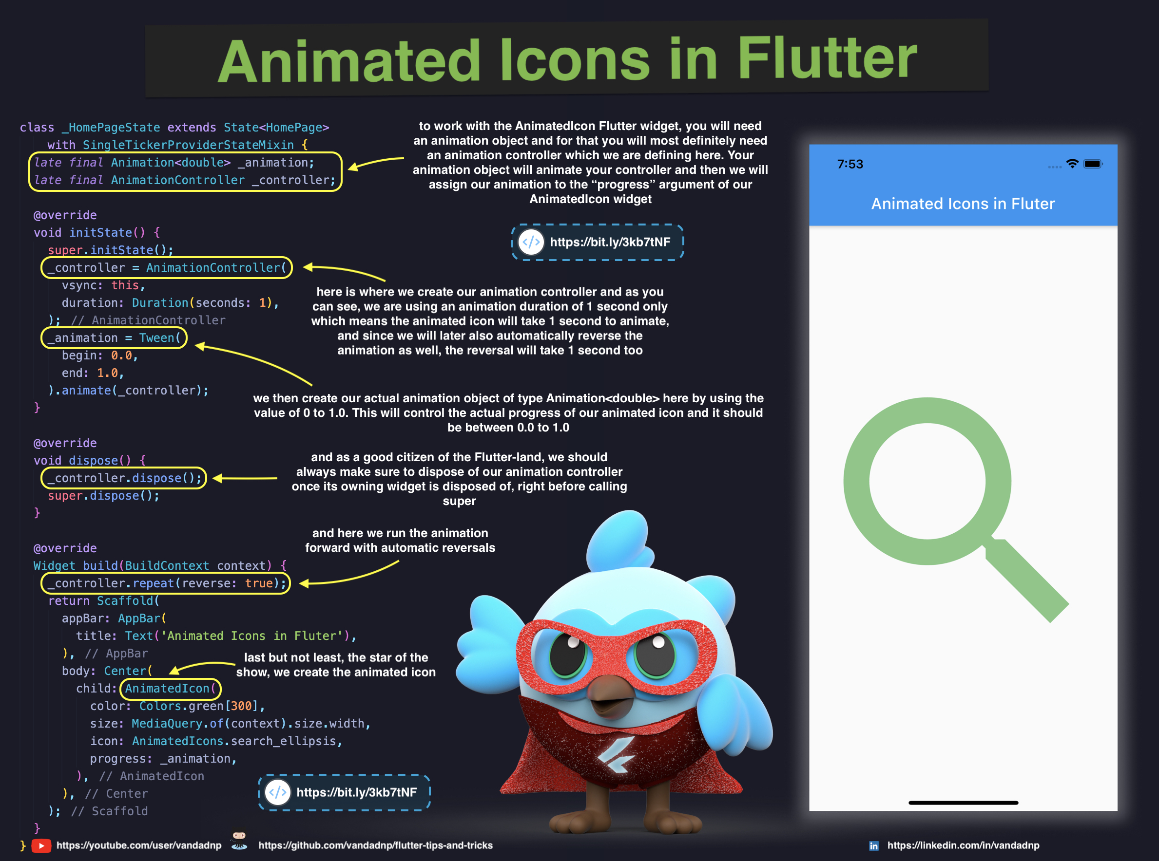 animated-icons-in-flutter.jpg