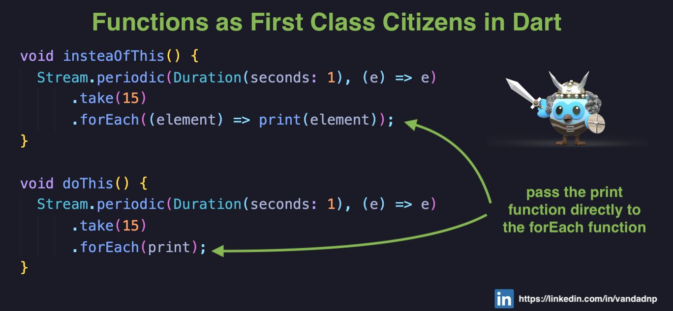 functions-as-first-class-citizens.jpeg