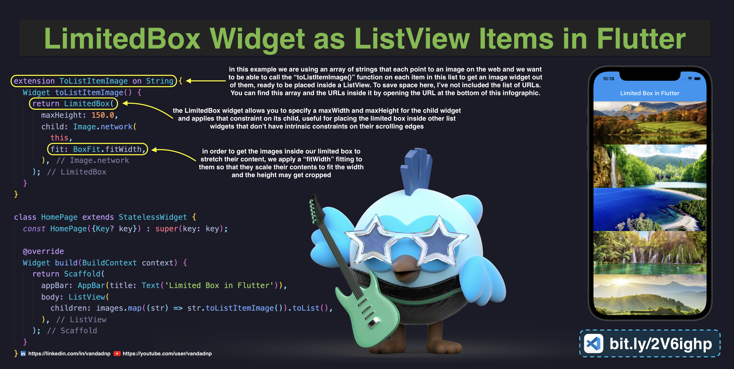 limitedbox-widget-as-listview-items-in-flutter.jpg