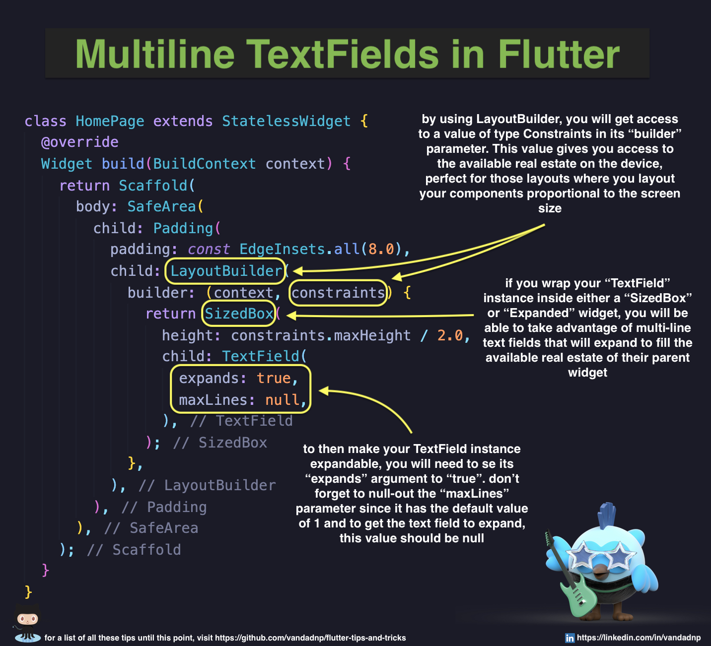 multiline-textfields-in-flutter.jpg