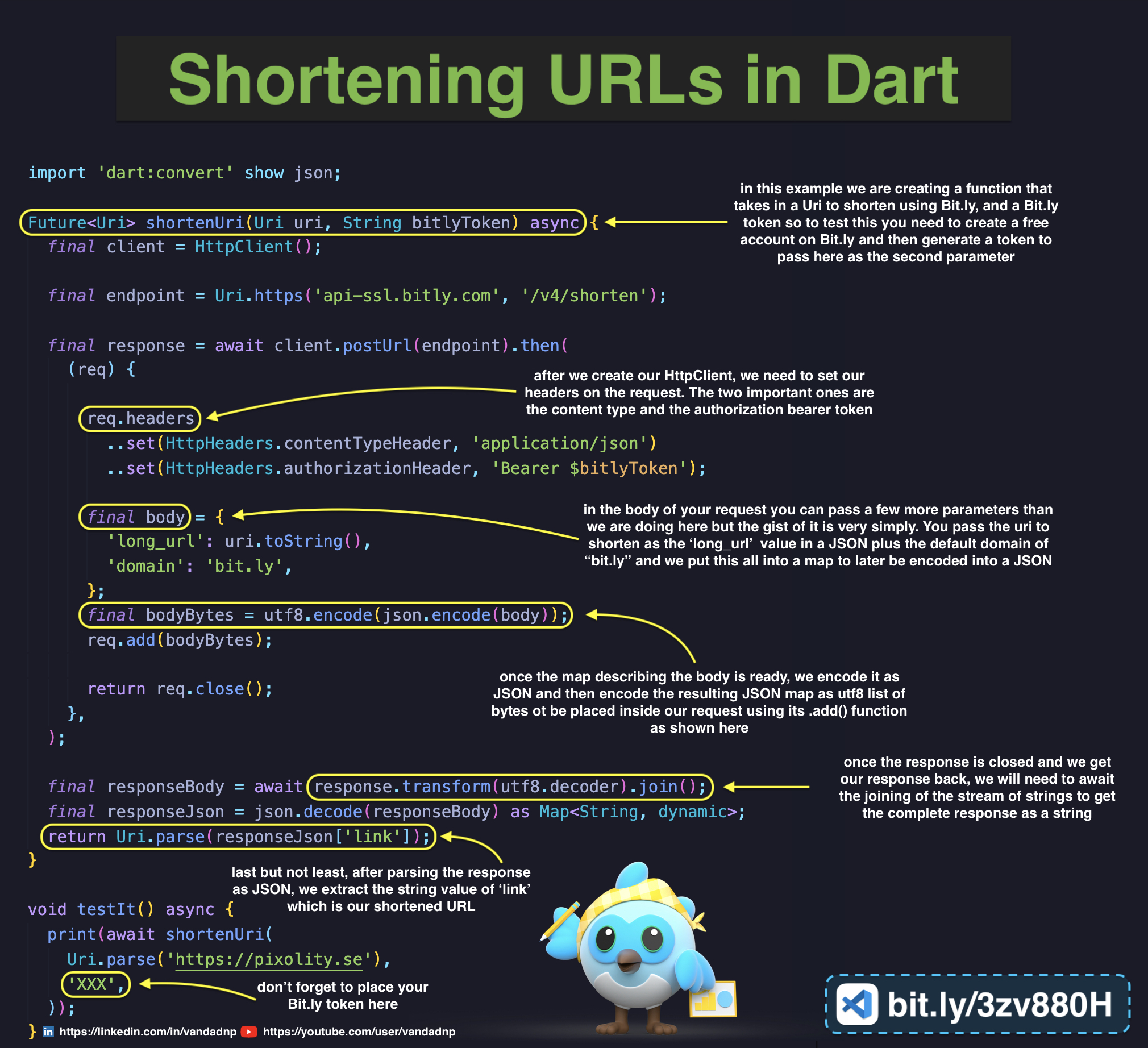 shortening-urls-in-dart.jpg