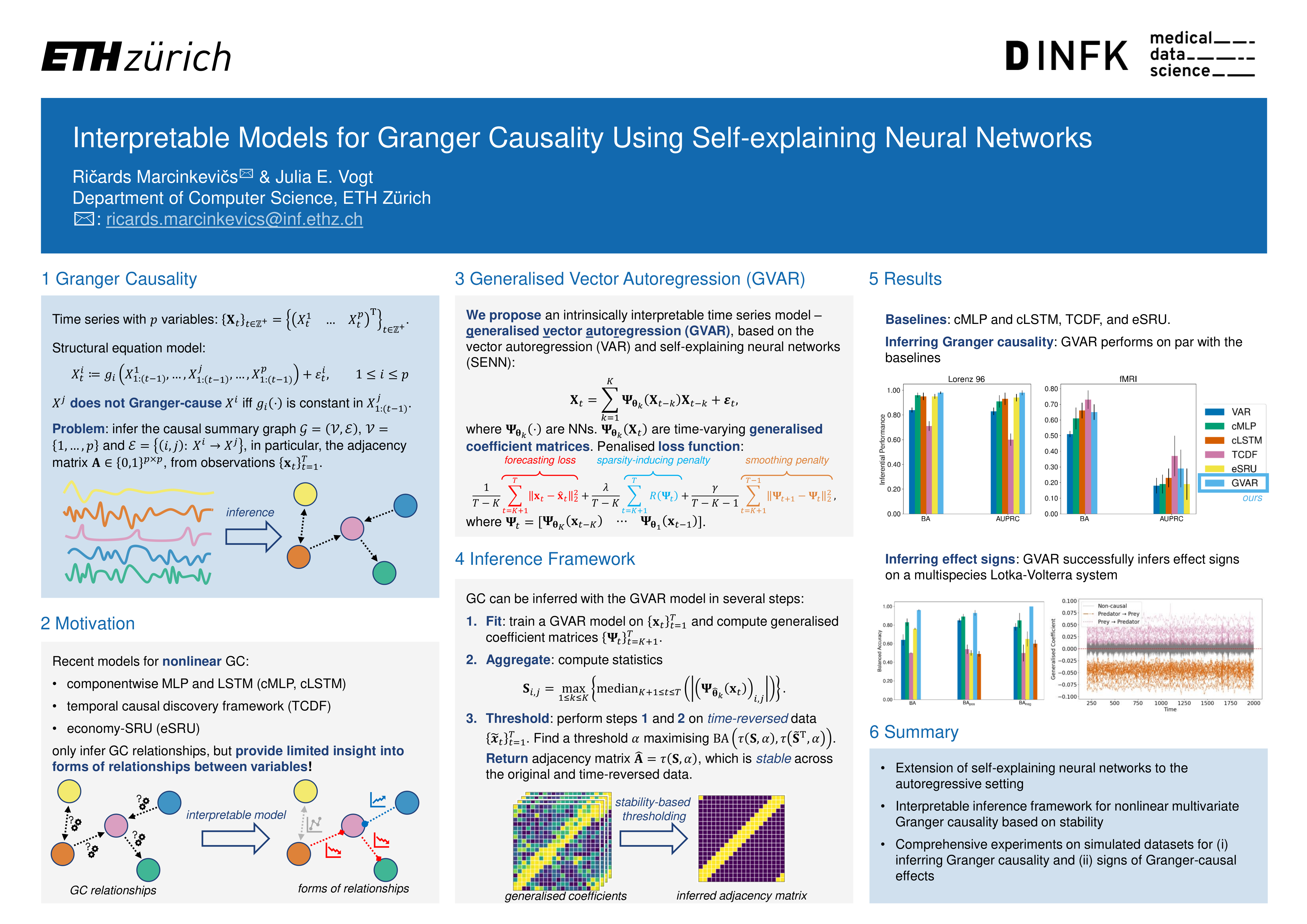 GC_ICLR_Poster.png