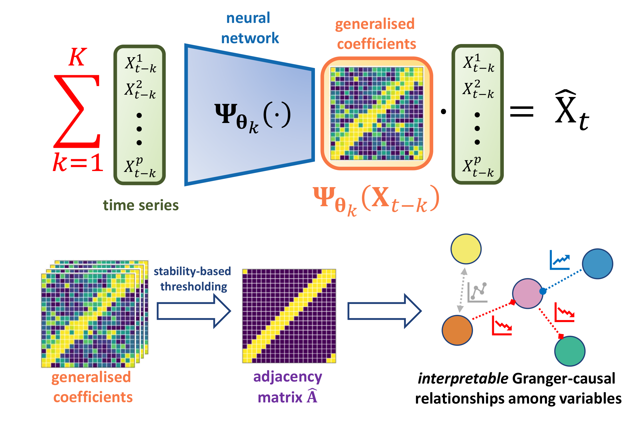 GC_ICLR_Thumbnail.png