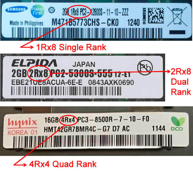 1R-2R-4RankMem.jpg