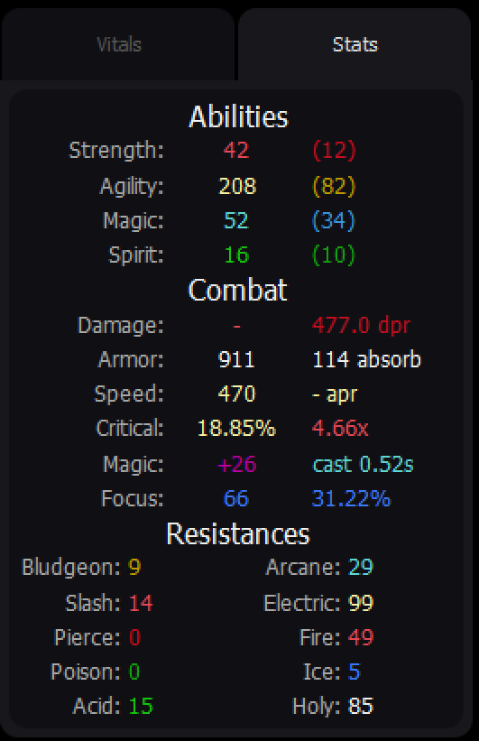 prs-screenshot-tab-stats.png