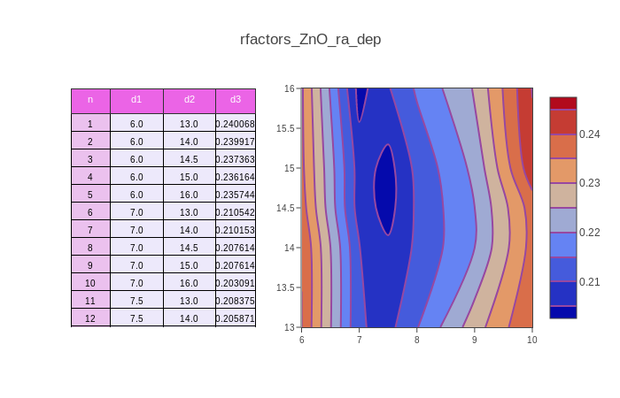 contour_plot.png