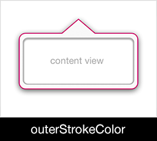 wypopover_outerstrokecolor.png