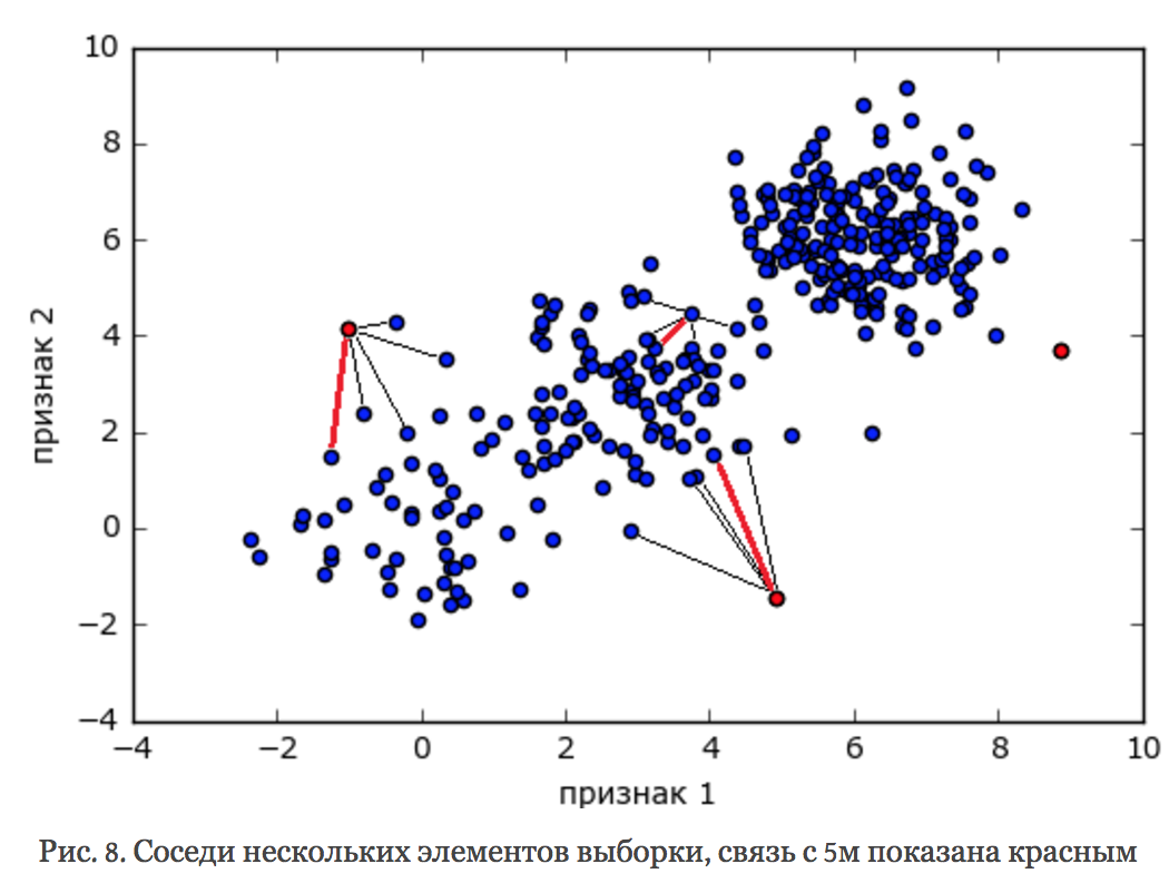 metrical-methods.png