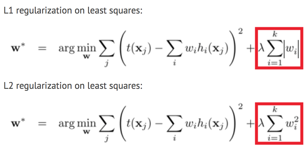 regularization1.png