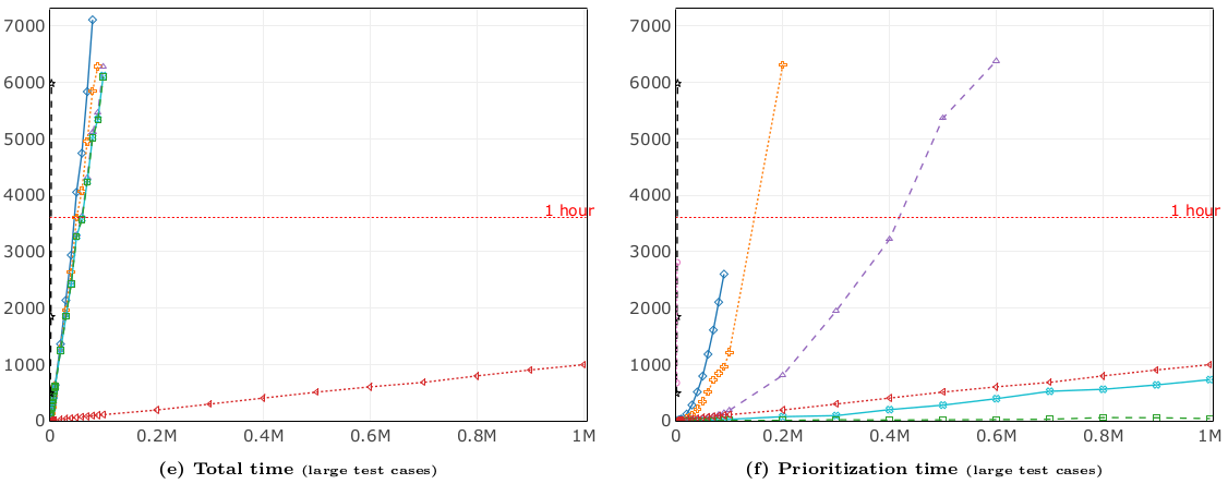 scalability_large.png