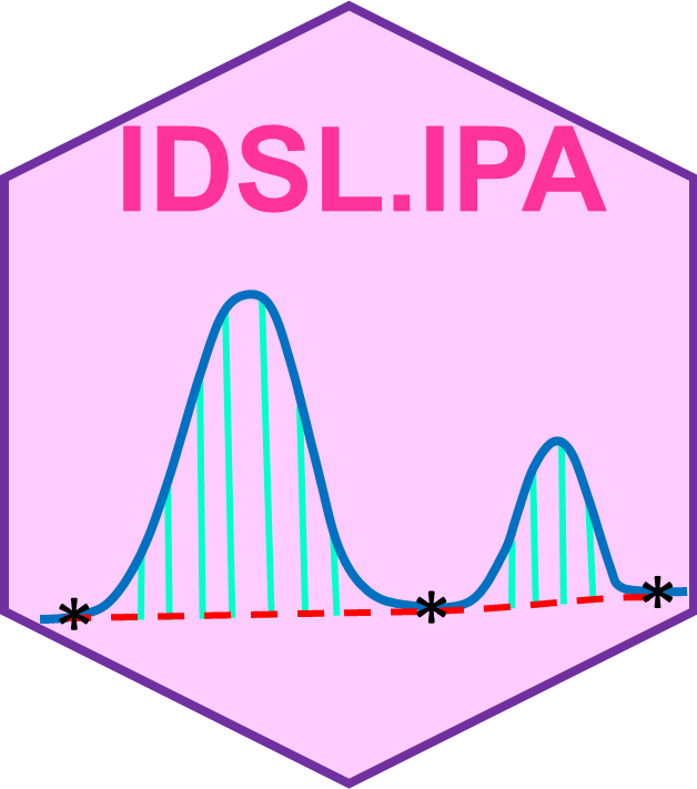 IDSL.IPA-logo.PNG