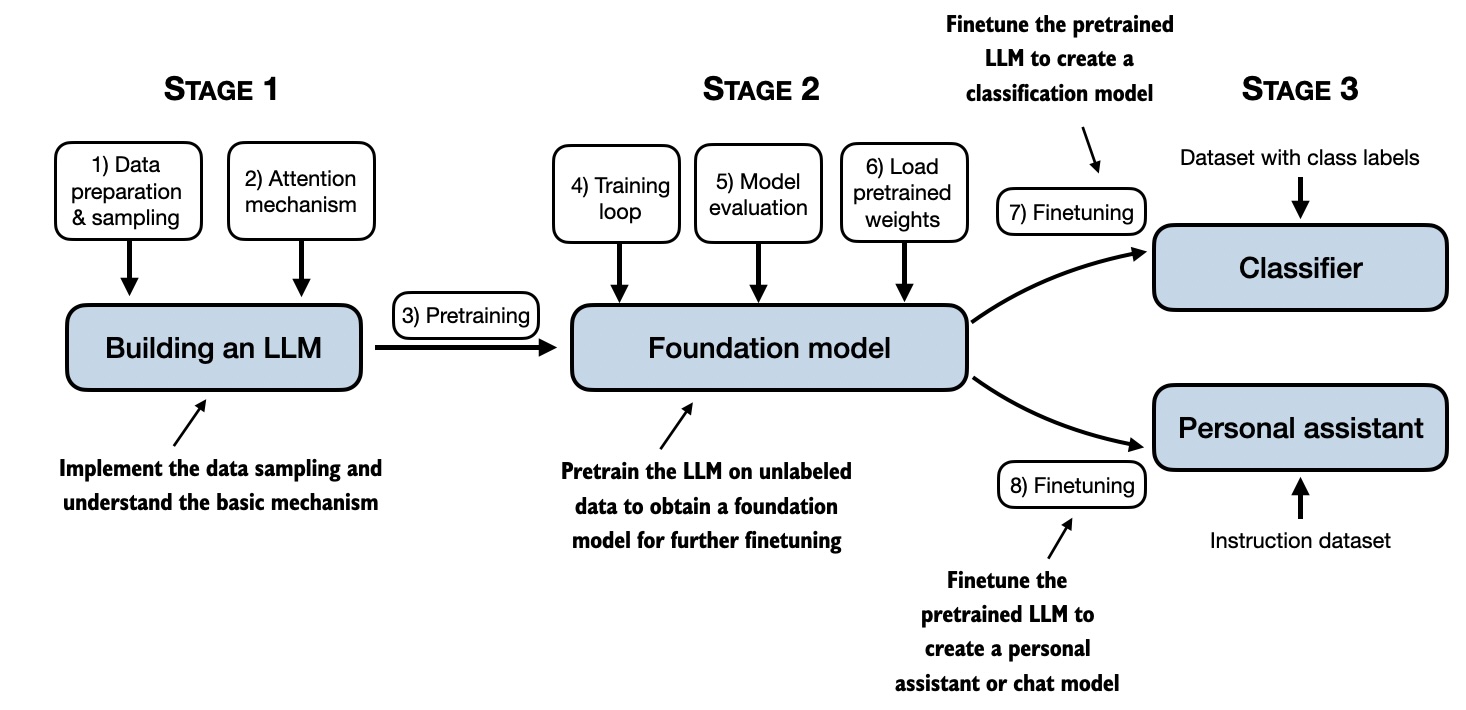 mental-model.jpg