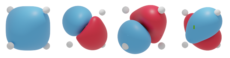 ch4_valence_orbitals.png