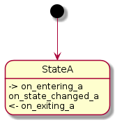 wiki_features_state