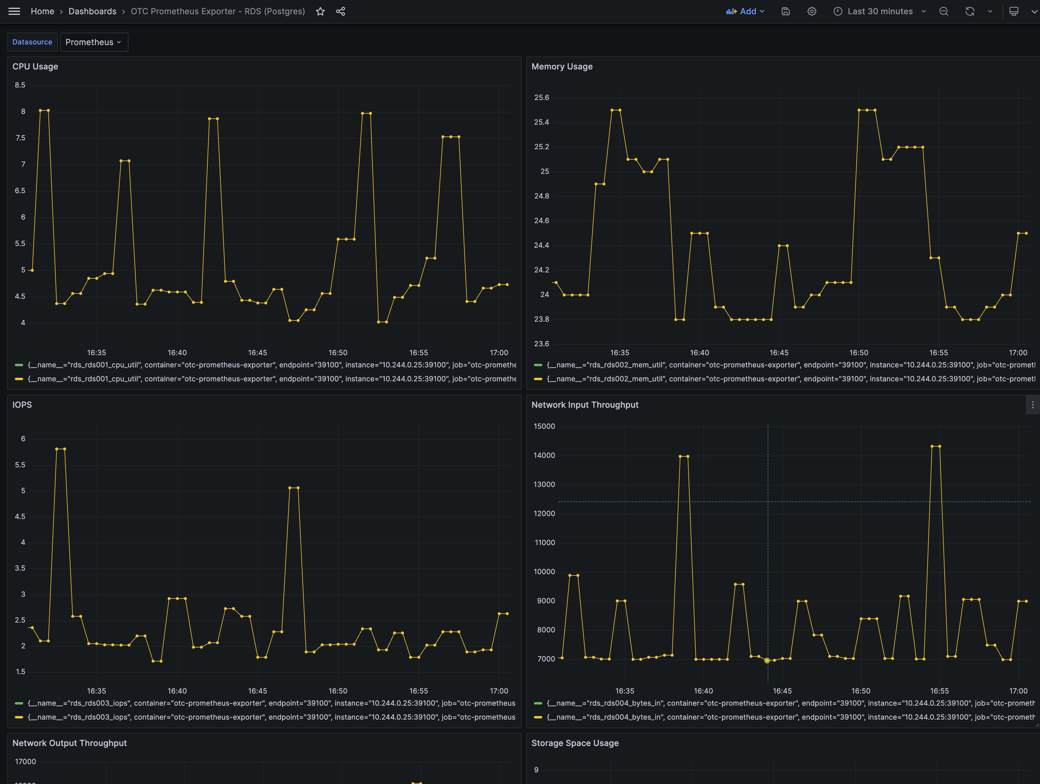 overview_rds_postgres.png