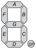 7segment_display.png