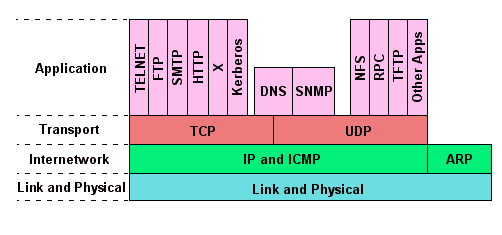 ip-suite.gif