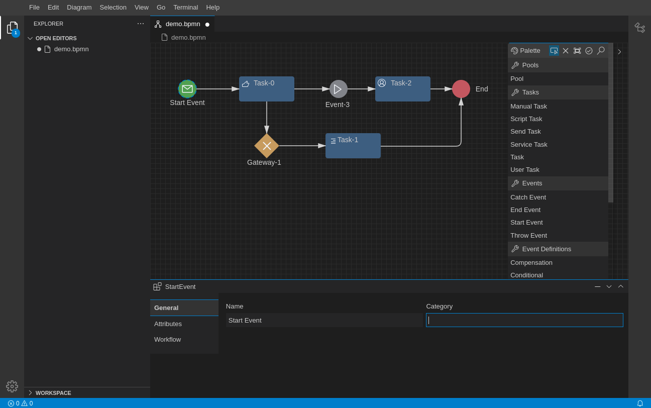 imixs-bpmn-001.png