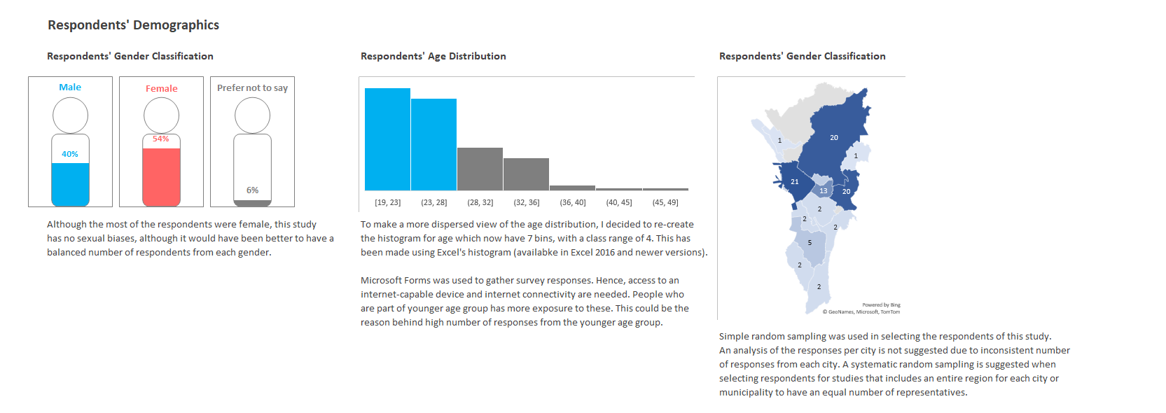 Demographics.png