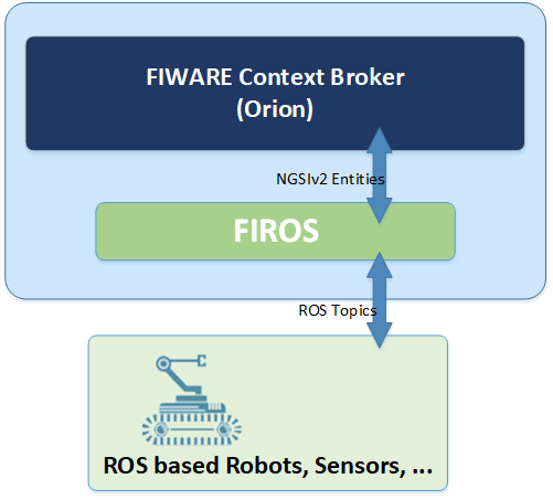 firos.png