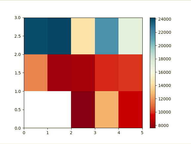 heatmap.png