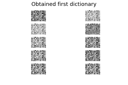 first_dict_representation_mnist.png