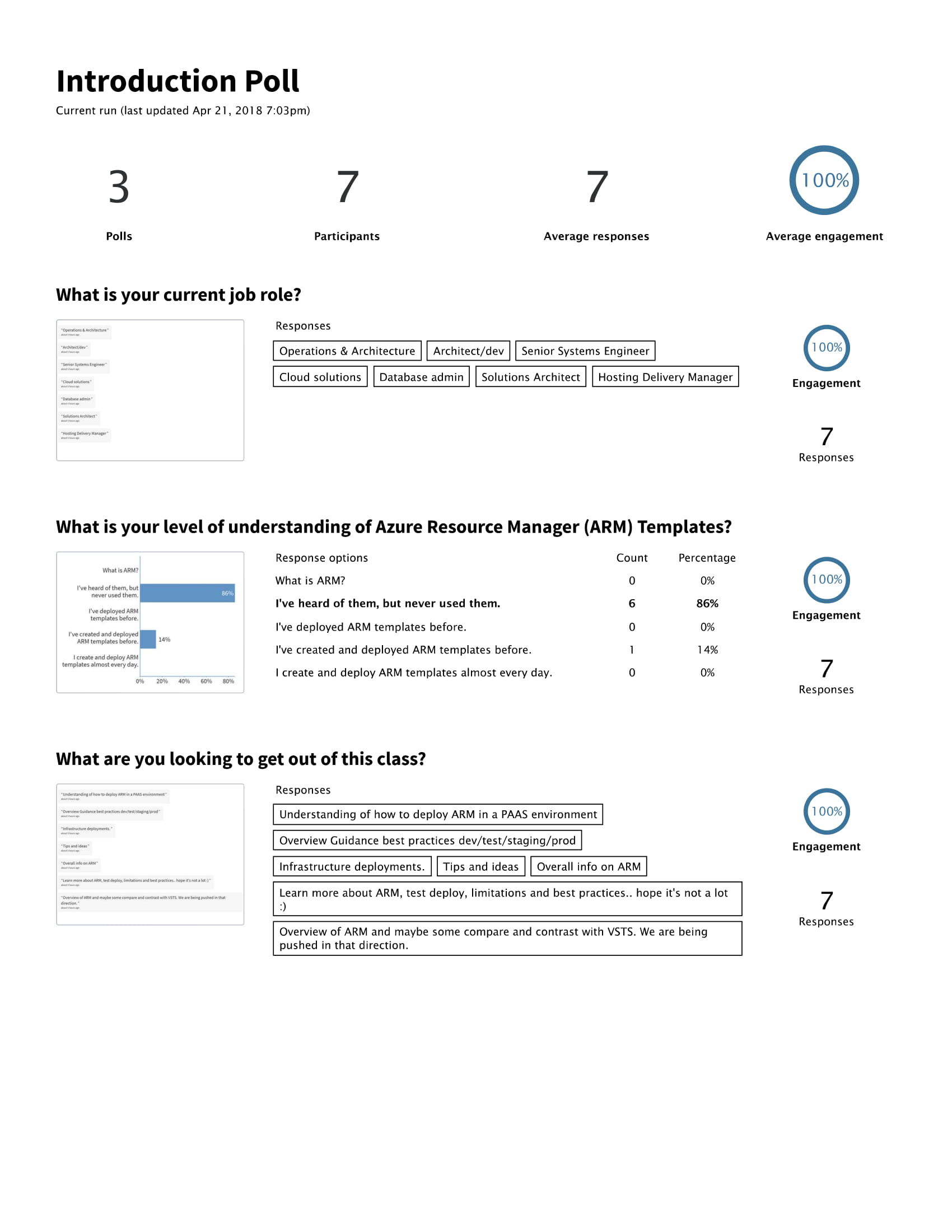 Survey Results Overview.jpg