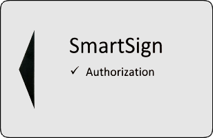 smartcard_user.png