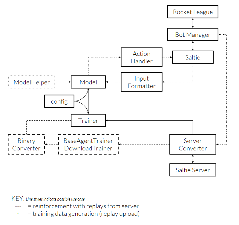 Diagram_V1