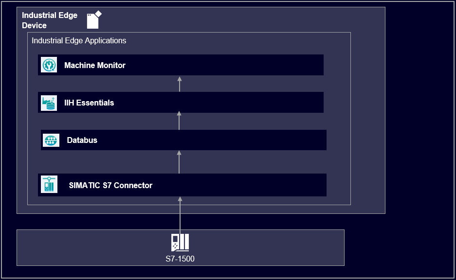 machinemonitor.png