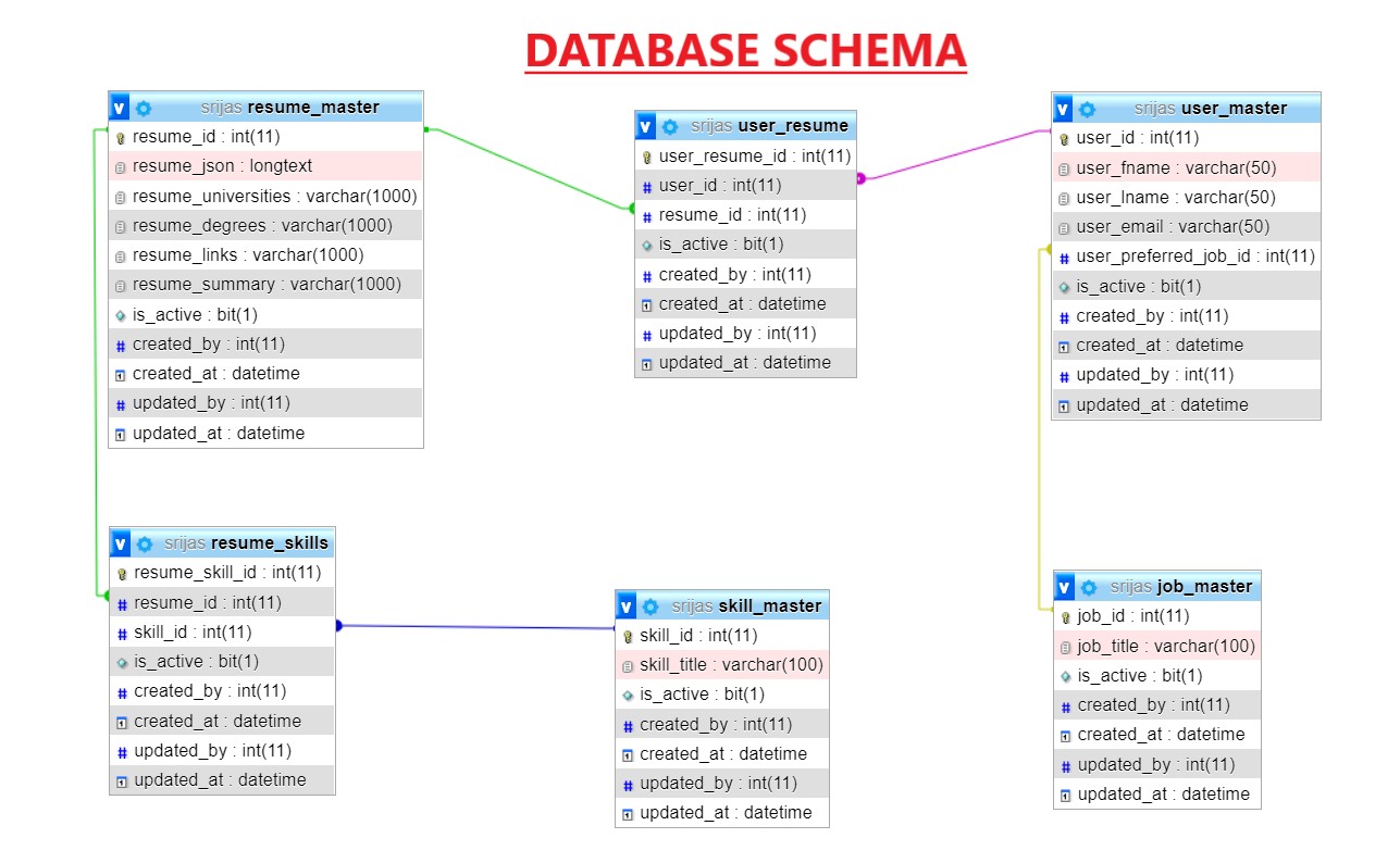 DB_Schema.jpg