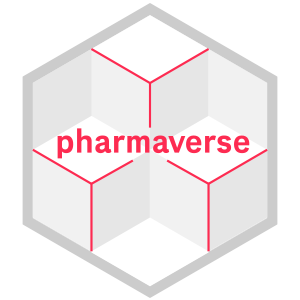 pharmaverse