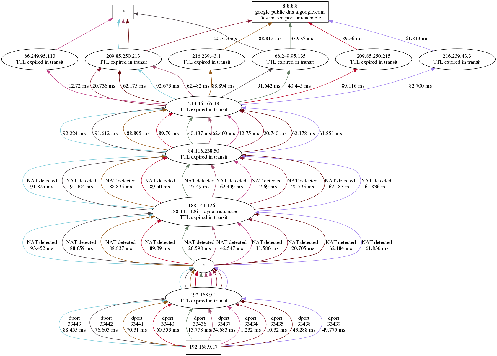 traceroute_8.8.8.8.png