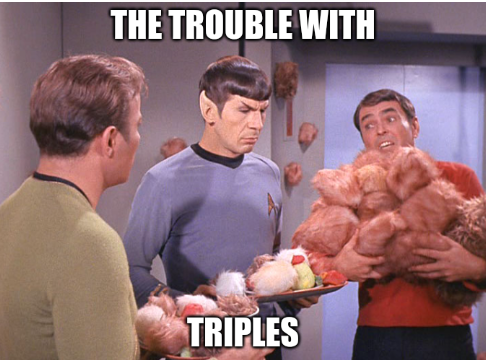 the-trouble-with-triples