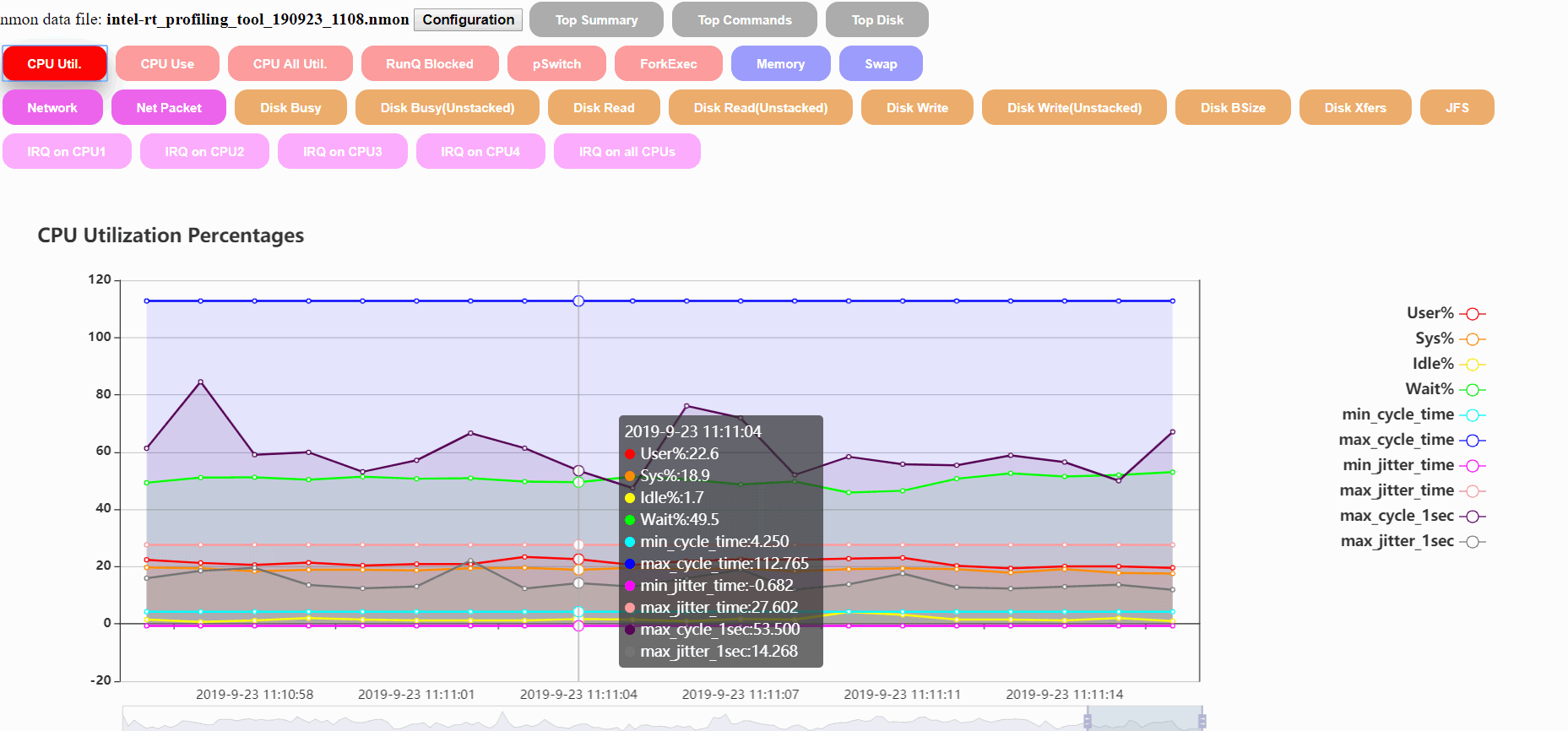 eCharts10.png