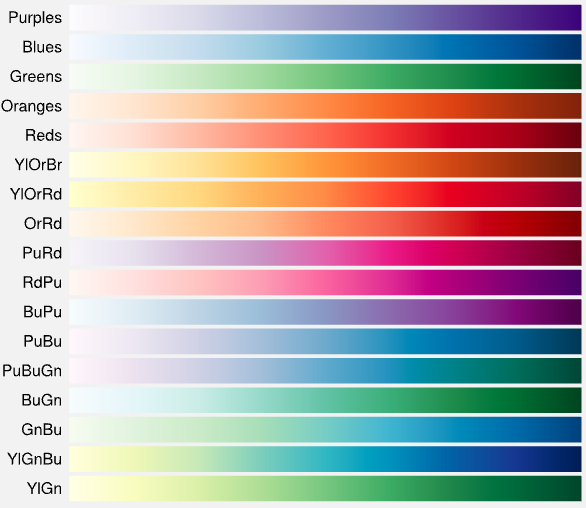 color_brewer_sequential.png