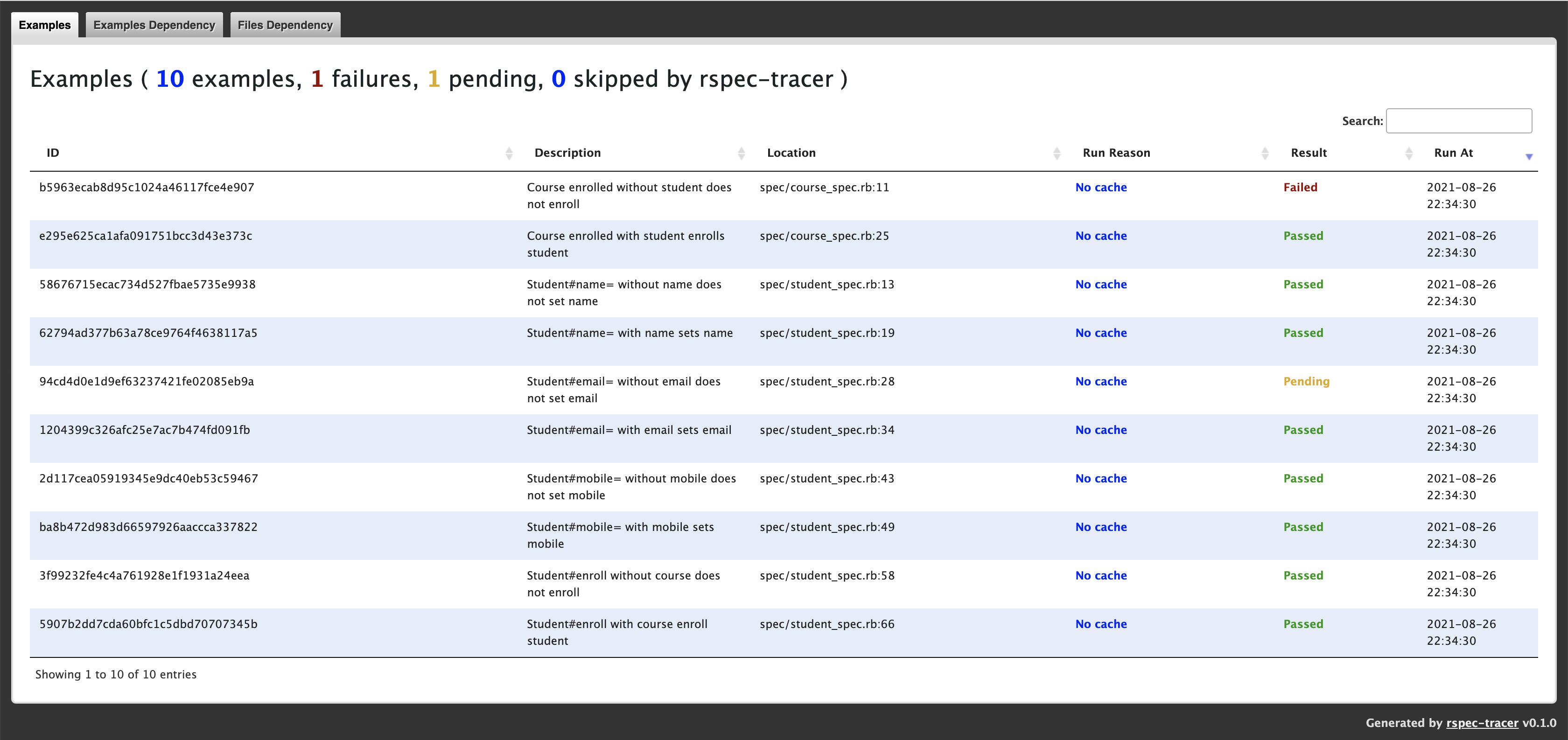 examples_report_first_run.png