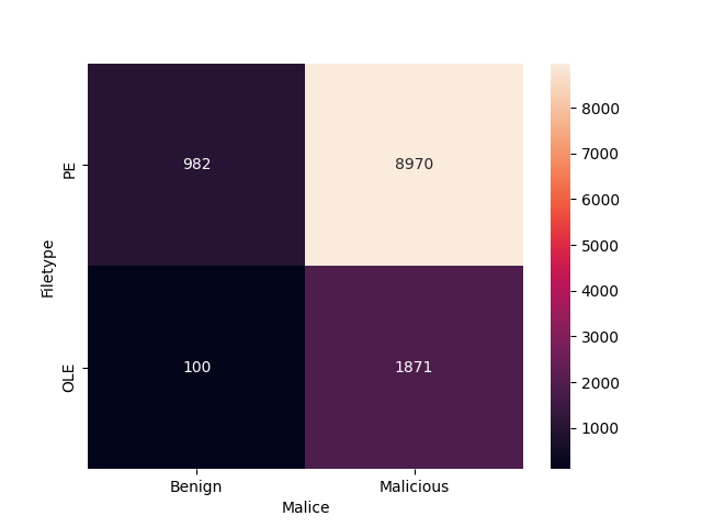 distribution.png