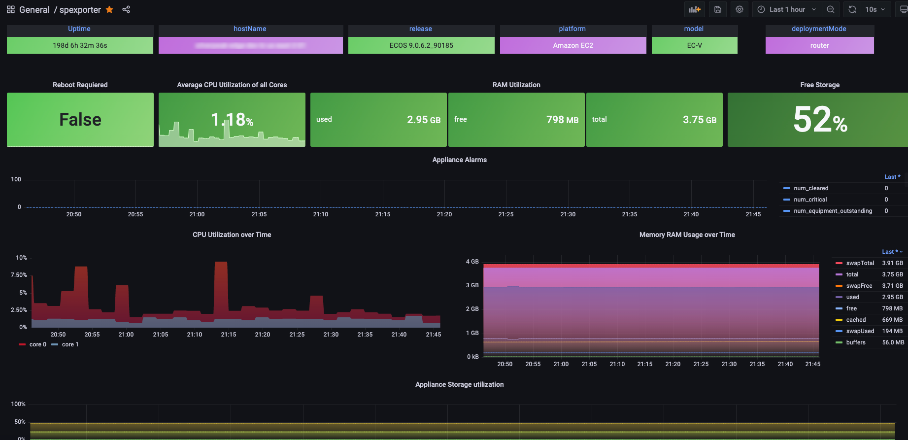 grafana_appliace.png