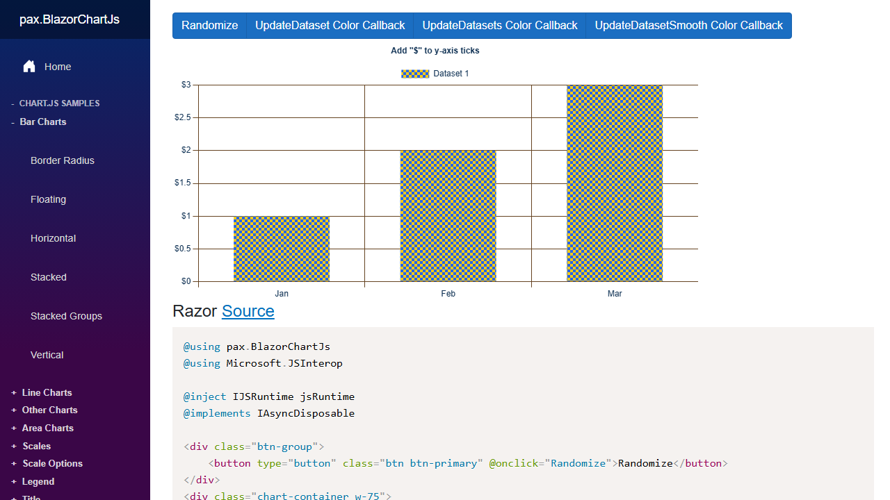 Callback chart with a tick formatter and patterned fill