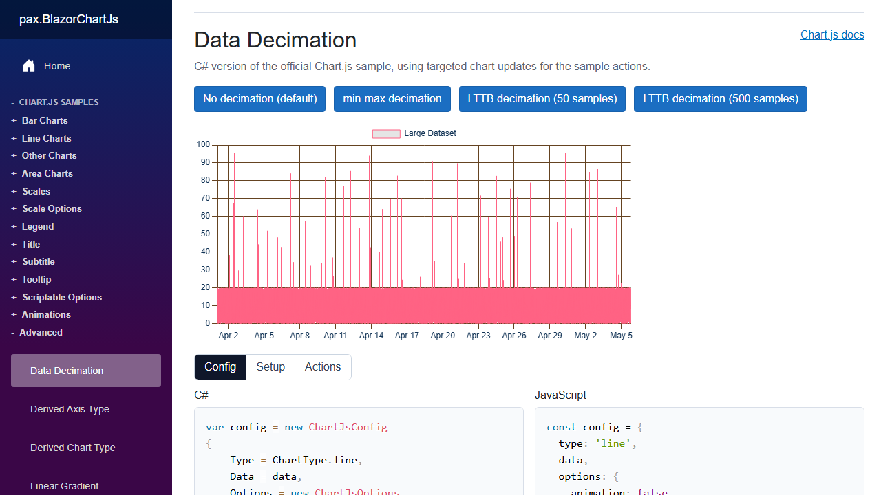 Large data chart with decimation actions