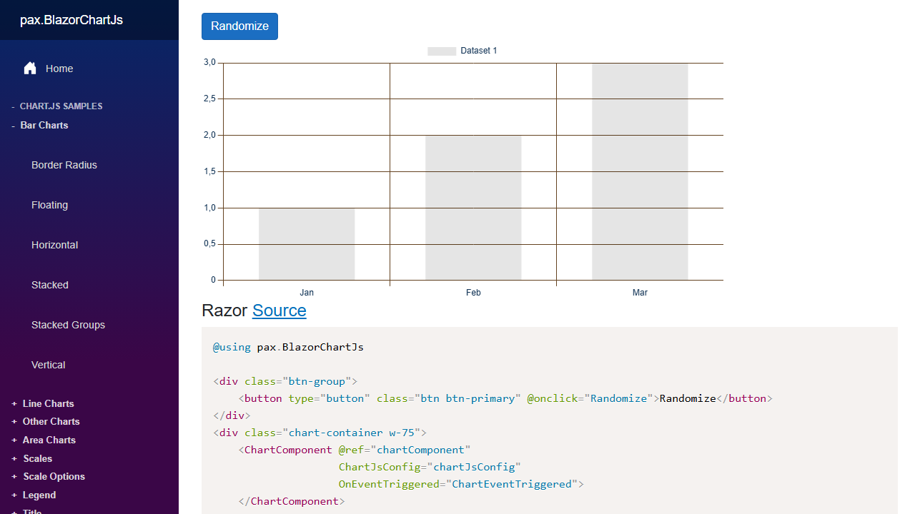 Minimal bar chart