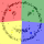 ipfred