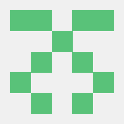 iploop
