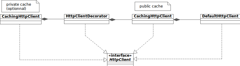 diagram1