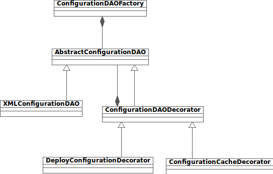 diagram2