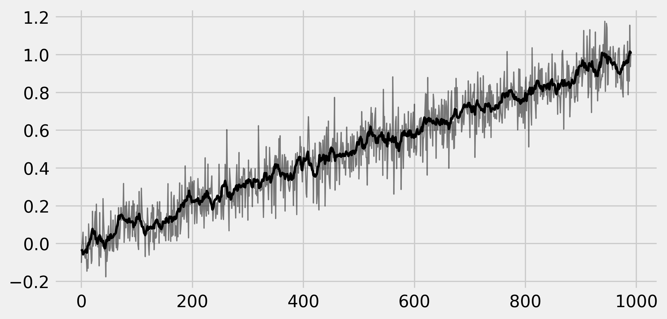 07_rolling_average_29_1.png