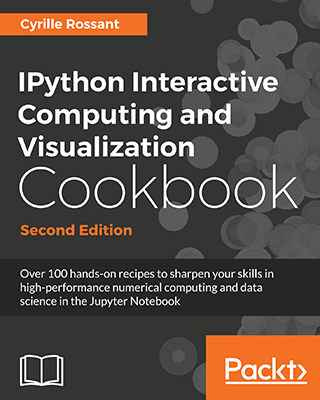 ipython-cookbook-2nd.png