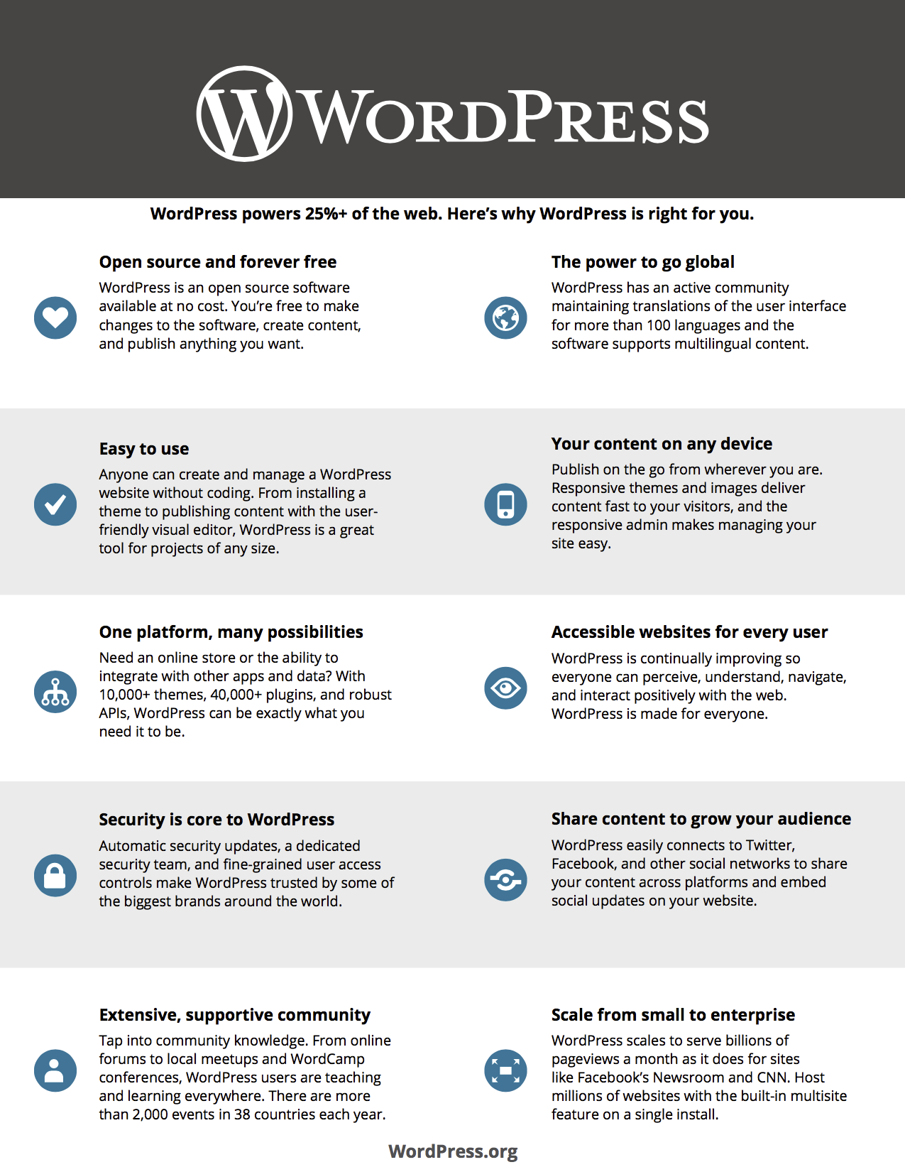 WordPress-Reasons.png